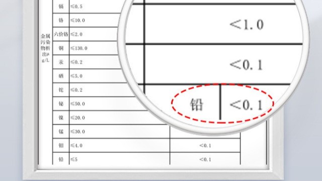 铝的多维优势：从资源红利到场景适配，重塑卫浴行业选材逻辑