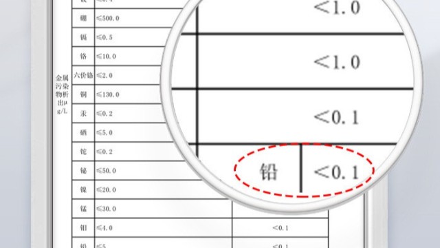 铝耀万家，质赢未来：一文读懂铝合金卫浴的硬核价值