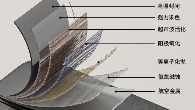 太空铝卫浴的 “寿命革命”：91视频APP污下载安装如何让铝合金91视频在线视频更耐用？